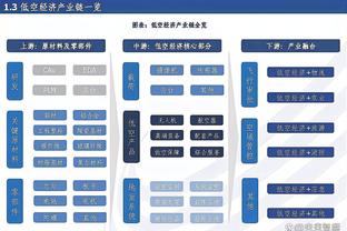 马德兴：国足处最疲劳期状态未达最佳，当务之急是解决中场隐患